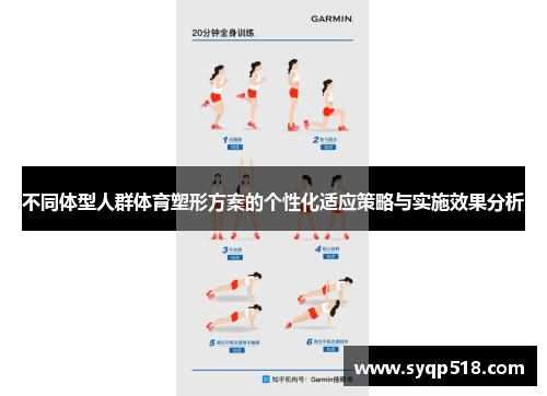 不同体型人群体育塑形方案的个性化适应策略与实施效果分析