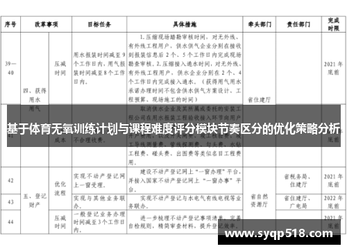 基于体育无氧训练计划与课程难度评分模块节奏区分的优化策略分析